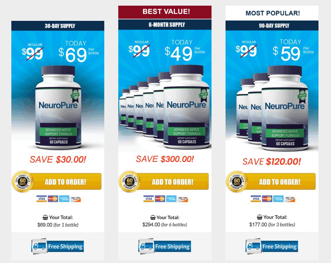 NeuroPure Price-1